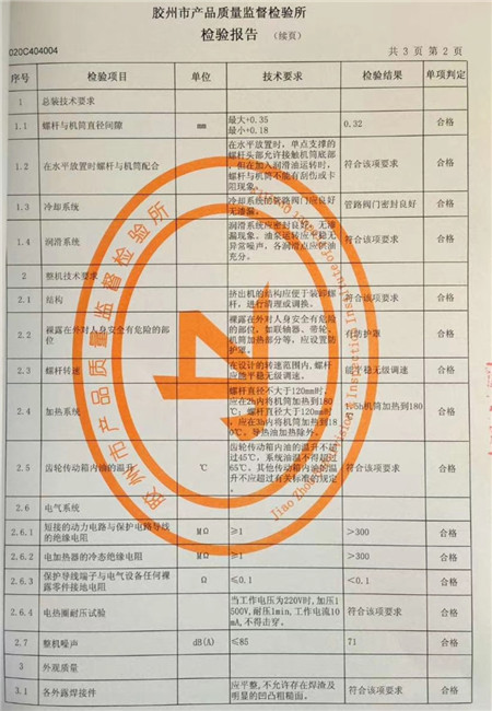 世创机械挤出机抽查检验报告合格